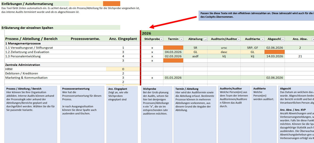 Toolbox interne Audits