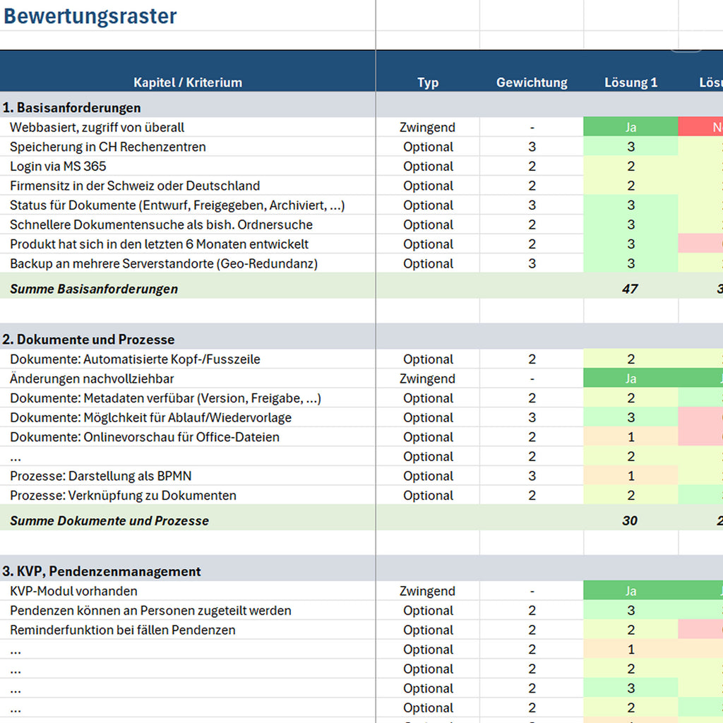 Excel-Tool für die Evaluation der passenden QM-Software